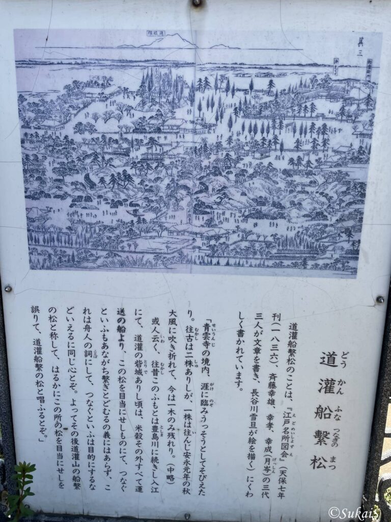 『江戸名所図会』解説板