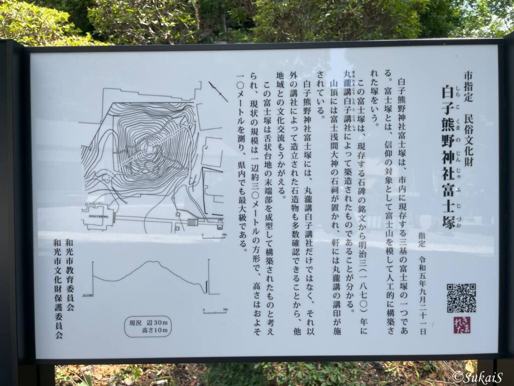 白子熊野神社の富士塚の解説板