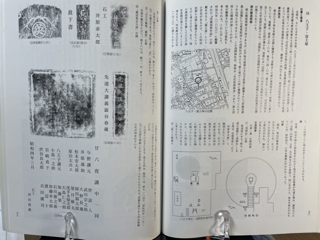 八王子・富士塚の調査報告