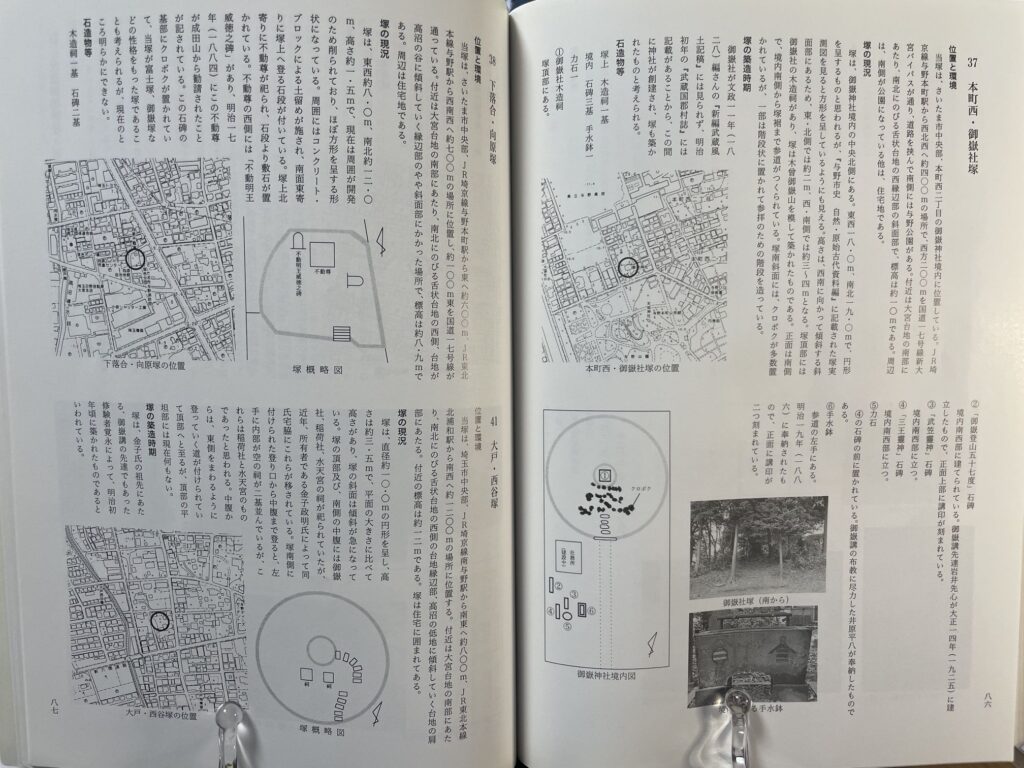 本町西・御嶽社塚の調査報告