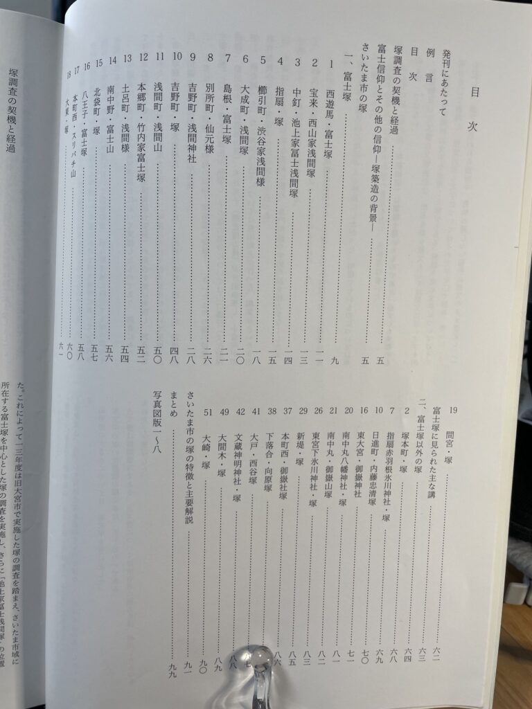 さいたま市塚調査報告の目次