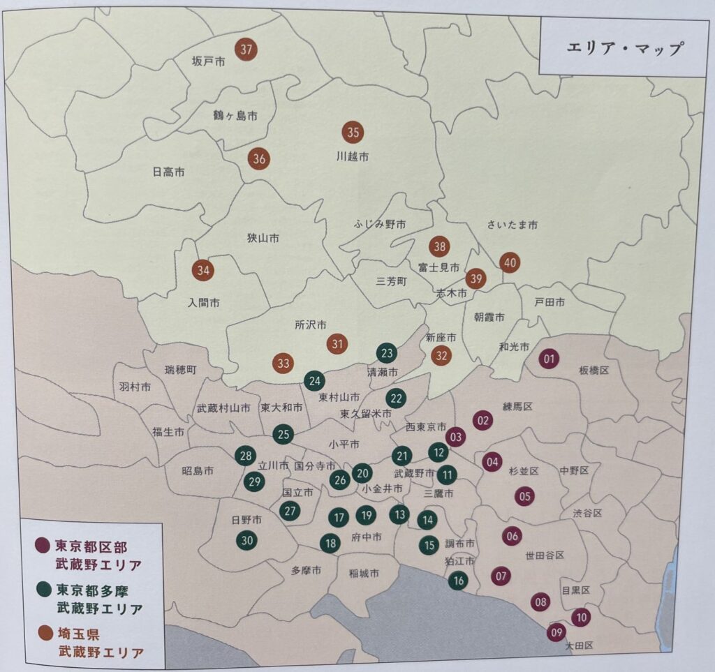 「むさしのベストウォーク40コース」掲載コース