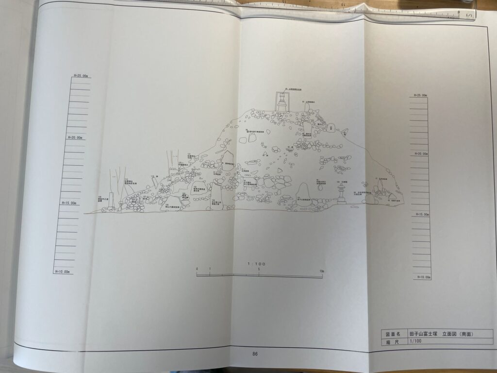 田子山富士塚 立面図(南面)