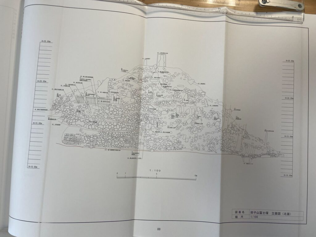 田子山富士塚 立面図(北面)