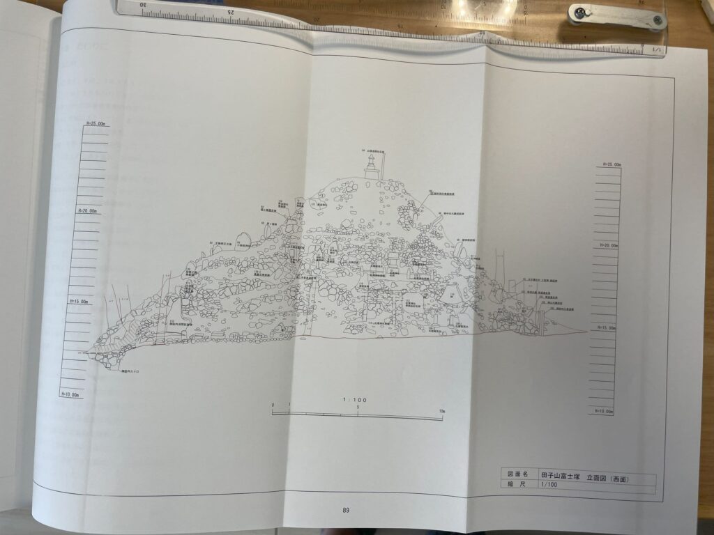 田子山富士塚 立面図(西面)