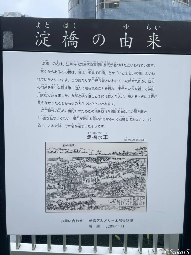 淀橋の由来
