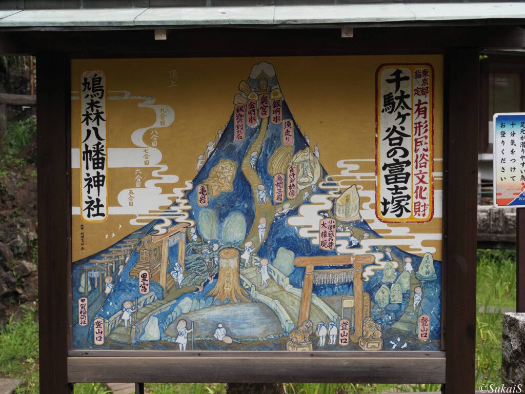 千駄ヶ谷の富士塚