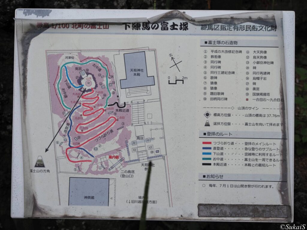 富士塚の解説